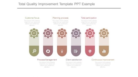 Total Quality Improvement Template Ppt Example