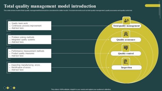 Total Quality Management Model Introduction Graphics PDF