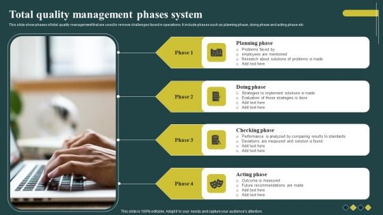 Total Quality Management Phases System Formats PDF