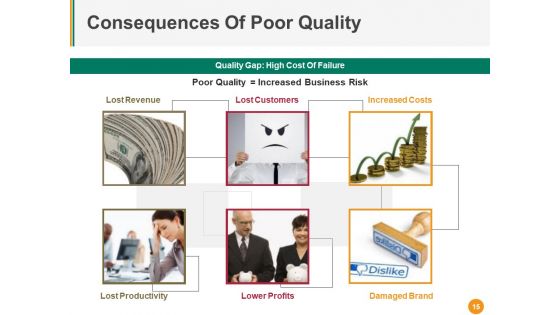 Total Quality Management Ppt PowerPoint Presentation Complete Deck With Slides