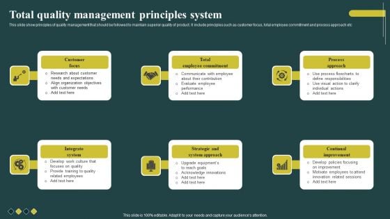 Total Quality Management Principles System Elements PDF