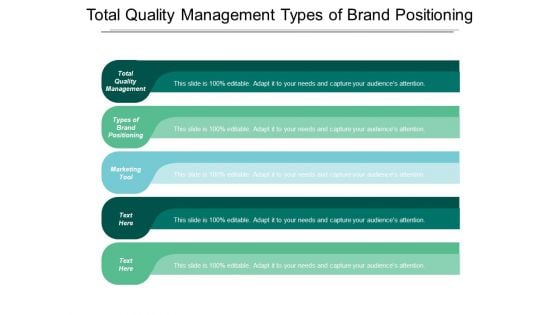 Total Quality Management Types Of Brand Positioning Marketing Tool Ppt PowerPoint Presentation Outline Designs