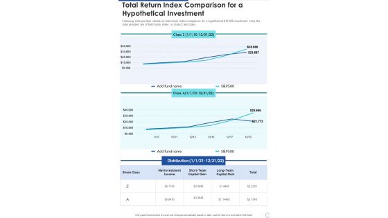 Total Return Index Comparison For A Hypothetical Investment One Pager Documents Total Return Index Comparison For A Hypothetical Investment One Pager Documents