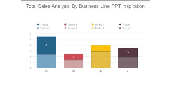 Total Sales Analysis By Business Line Ppt Inspiration