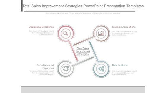 Total Sales Improvement Strategies Powerpoint Presentation Templates