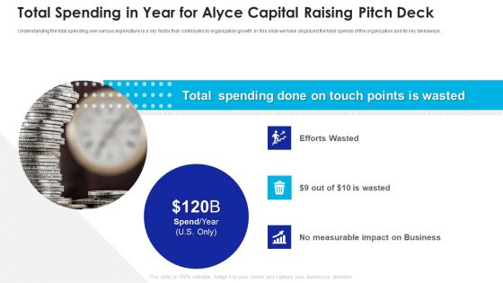 Total Spending In Year For Alyce Capital Raising Pitch Deck Introduction PDF