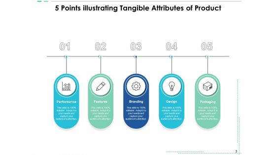 Touchable Organization Management Ppt PowerPoint Presentation Complete Deck