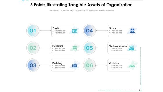 Touchable Organization Management Ppt PowerPoint Presentation Complete Deck