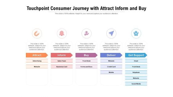 Touchpoint Consumer Journey With Attract Inform And Buy Ppt PowerPoint Presentation File Objects PDF