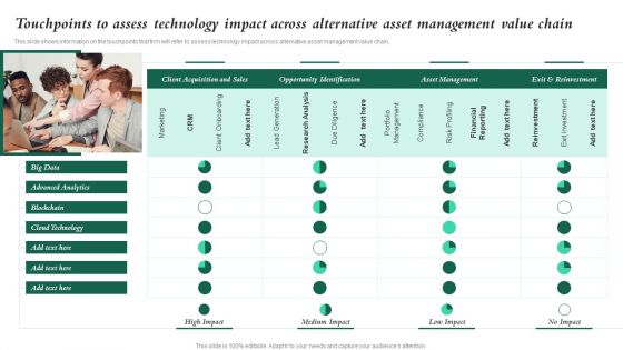 Touchpoints To Assess Technology Impact Across Alternative Investment In Latest Technology To Ensure Themes PDF