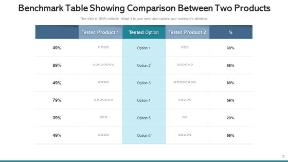 Touchstone Tables Goals Values Ppt PowerPoint Presentation Complete Deck With Slides Slide05