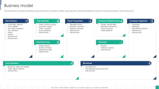 Tour Agency Business Profile Business Model Diagrams PDF Tour Agency Business Profile Business Model Diagrams PDF