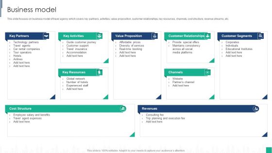 Tour Agency Business Profile Business Model Diagrams PDF