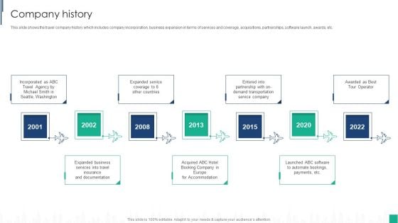 Tour Agency Business Profile Company History Template PDF