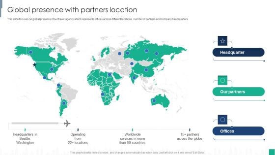 Tour Agency Business Profile Global Presence With Partners Location Formats PDF