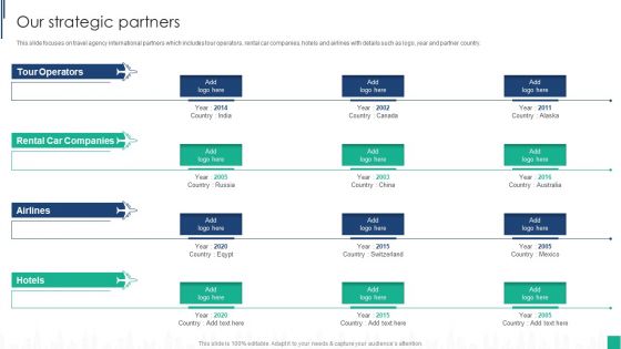 Tour Agency Business Profile Our Strategic Partners Summary PDF Tour Agency Business Profile Our Strategic Partners Summary PDF