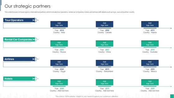 Tour Agency Business Profile Our Strategic Partners Summary PDF