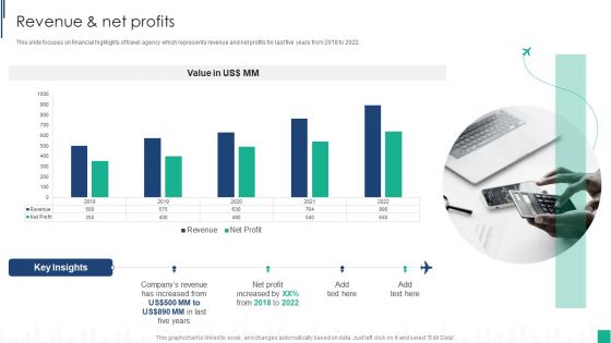 Tour Agency Business Profile Revenue And Net Profits Topics PDF