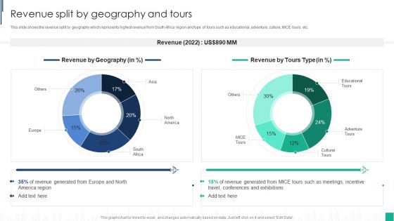 Tour Agency Business Profile Revenue Split By Geography And Tours Icons PDF
