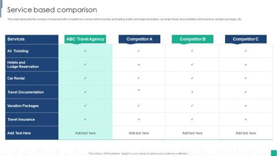 Tour Agency Business Profile Service Based Comparison Themes PDF