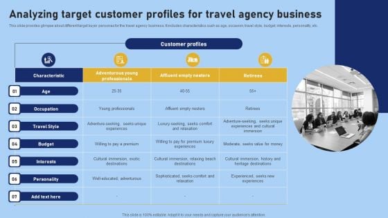 Tour And Travel Agency Marketing Analyzing Target Customer Profiles For Travel Microsoft PDF