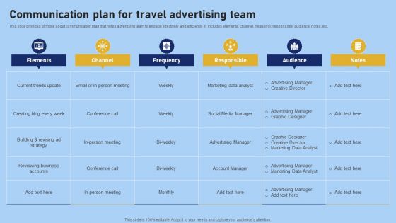 Tour And Travel Agency Marketing Communication Plan For Travel Advertising Team Summary PDF Tour And Travel Agency Marketing Communication Plan For Travel Advertising Team Summary PDF