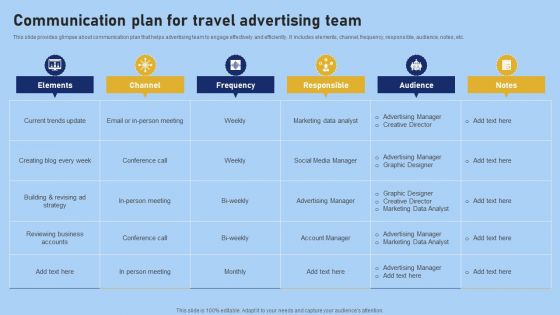 Tour And Travel Agency Marketing Communication Plan For Travel Advertising Team Summary PDF