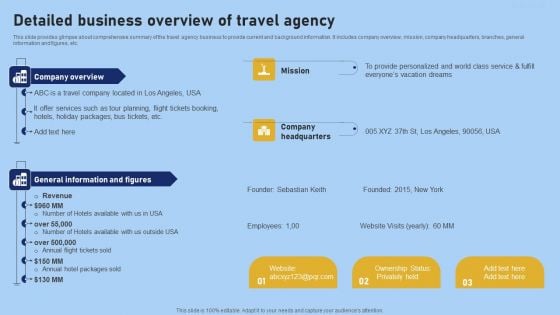 Tour And Travel Agency Marketing Detailed Business Overview Of Travel Agency Guidelines PDF