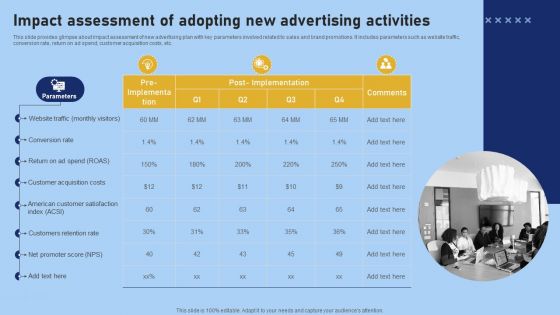 Tour And Travel Agency Marketing Impact Assessment Of Adopting New Advertising Formats PDF