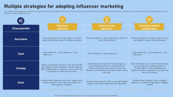 Tour And Travel Agency Marketing Multiple Strategies For Adopting Influencer Marketing Summary PDF