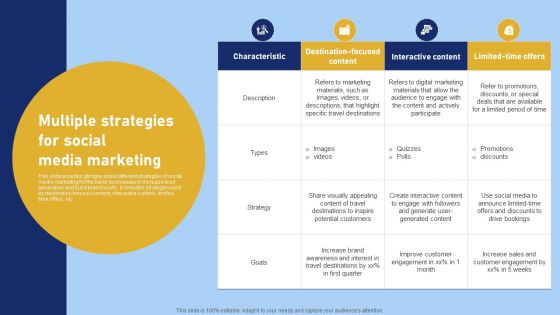 Tour And Travel Agency Marketing Multiple Strategies For Social Media Marketing Designs PDF Tour And Travel Agency Marketing Multiple Strategies For Social Media Marketing Designs PDF