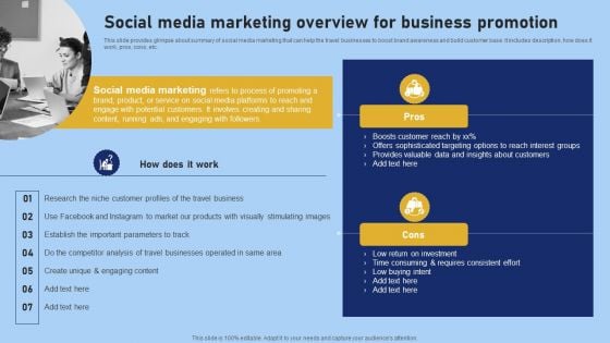 Tour And Travel Agency Marketing Social Media Marketing Overview For Business Slides PDF