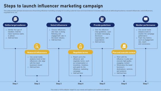 Tour And Travel Agency Marketing Steps To Launch Influencer Marketing Campaign Demonstration PDF
