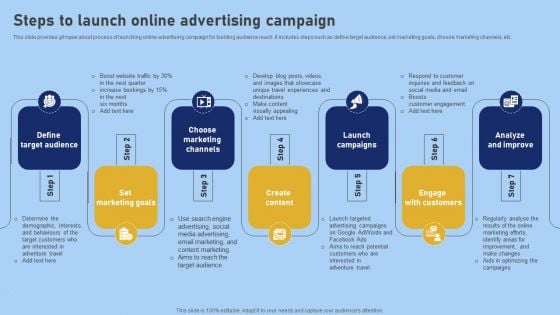 Tour And Travel Agency Marketing Steps To Launch Online Advertising Campaign Information PDF Tour And Travel Agency Marketing Steps To Launch Online Advertising Campaign Information PDF