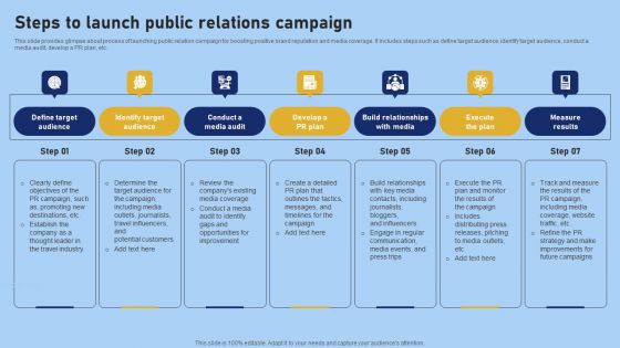 Tour And Travel Agency Marketing Steps To Launch Public Relations Campaign Portrait PDF