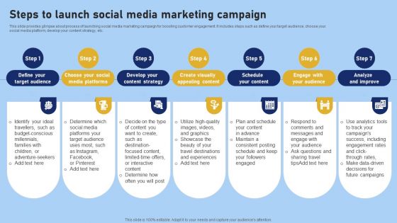 Tour And Travel Agency Marketing Steps To Launch Social Media Marketing Campaign Graphics PDF