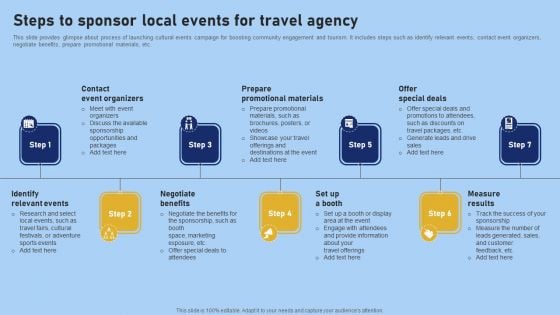 Tour And Travel Agency Marketing Steps To Sponsor Local Events For Travel Agency Elements PDF