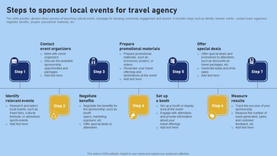 Tour And Travel Agency Marketing Steps To Sponsor Local Events For Travel Agency Elements PDF Tour And Travel Agency Marketing Steps To Sponsor Local Events For Travel Agency Elements PDF