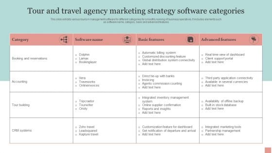 Tour And Travel Agency Marketing Strategy Software Categories Ppt PowerPoint Presentation Slides Demonstration PDF