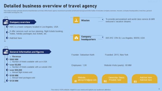 Tour And Travel Agency Marketing Strategy To Target Potential Clients Ppt PowerPoint Presentation Complete Deck With Slides