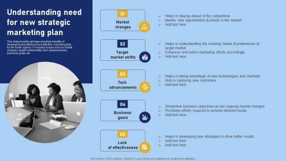 Tour And Travel Agency Marketing Understanding Need For New Strategic Marketing Plan Pictures PDF Tour And Travel Agency Marketing Understanding Need For New Strategic Marketing Plan Pictures PDF