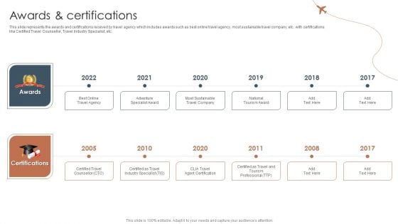 Tour And Travels Agency Profile Awards And Certifications Inspiration PDF Tour And Travels Agency Profile Awards And Certifications Inspiration PDF