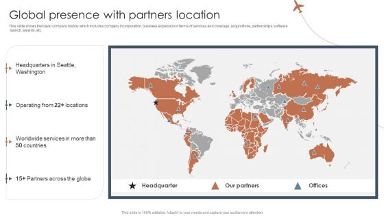 Tour And Travels Agency Profile Global Presence With Partners Location Infographics PDF