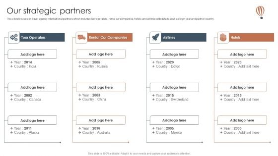 Tour And Travels Agency Profile Our Strategic Partners Portrait PDF