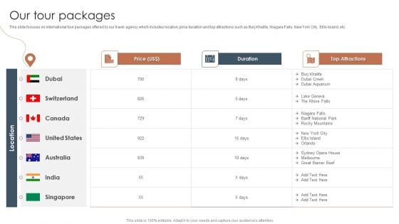 Tour And Travels Agency Profile Our Tour Packages Inspiration PDF Tour And Travels Agency Profile Our Tour Packages Inspiration PDF