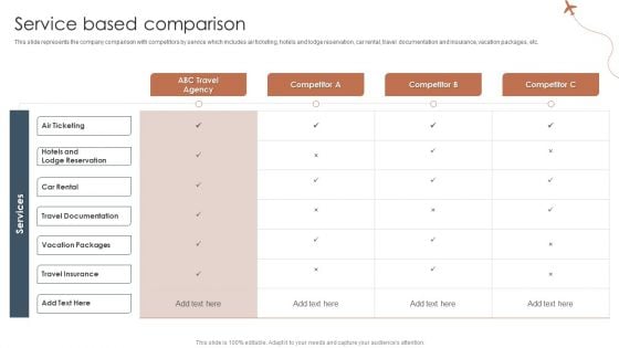 Tour And Travels Agency Profile Service Based Comparison Pictures PDF