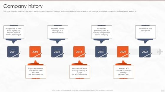 Tour Management Company Profile Company History Guidelines PDF Tour Management Company Profile Company History Guidelines PDF