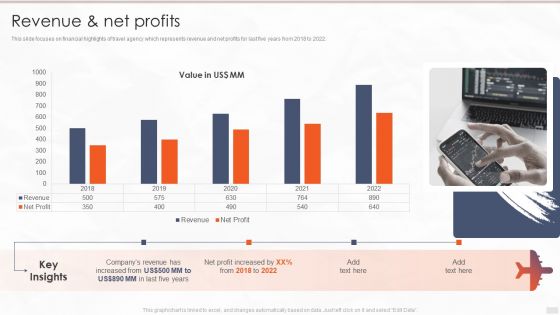 Tour Management Company Profile Revenue And Net Profits Template PDF