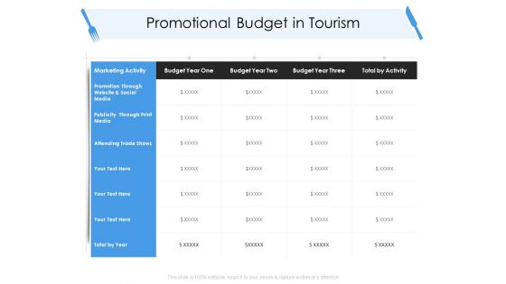 Tourism And Hospitality Industry Promotional Budget In Tourism Download PDF