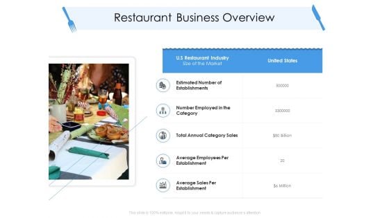 Tourism And Hospitality Industry Restaurant Business Overview Ppt File Backgrounds PDF